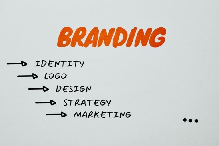 competitive online brand strategy