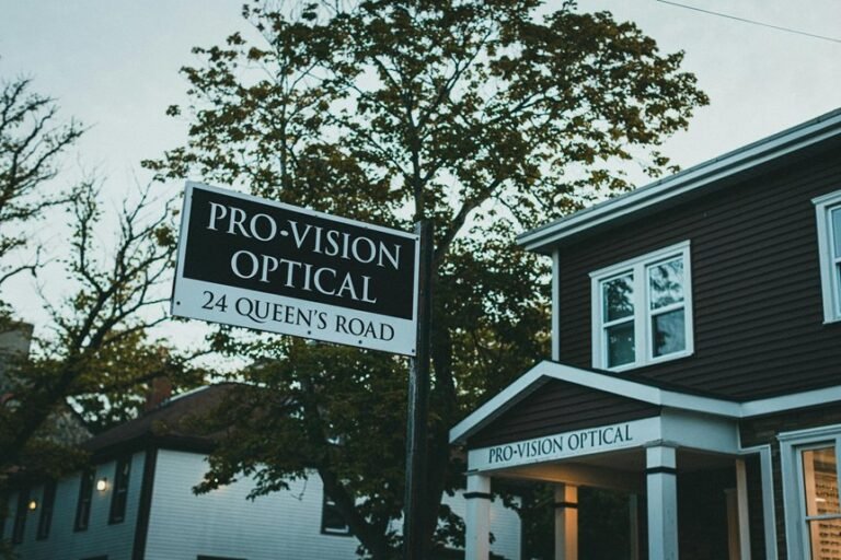 digital brand identity framework