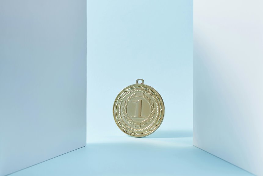 search performance ranking power